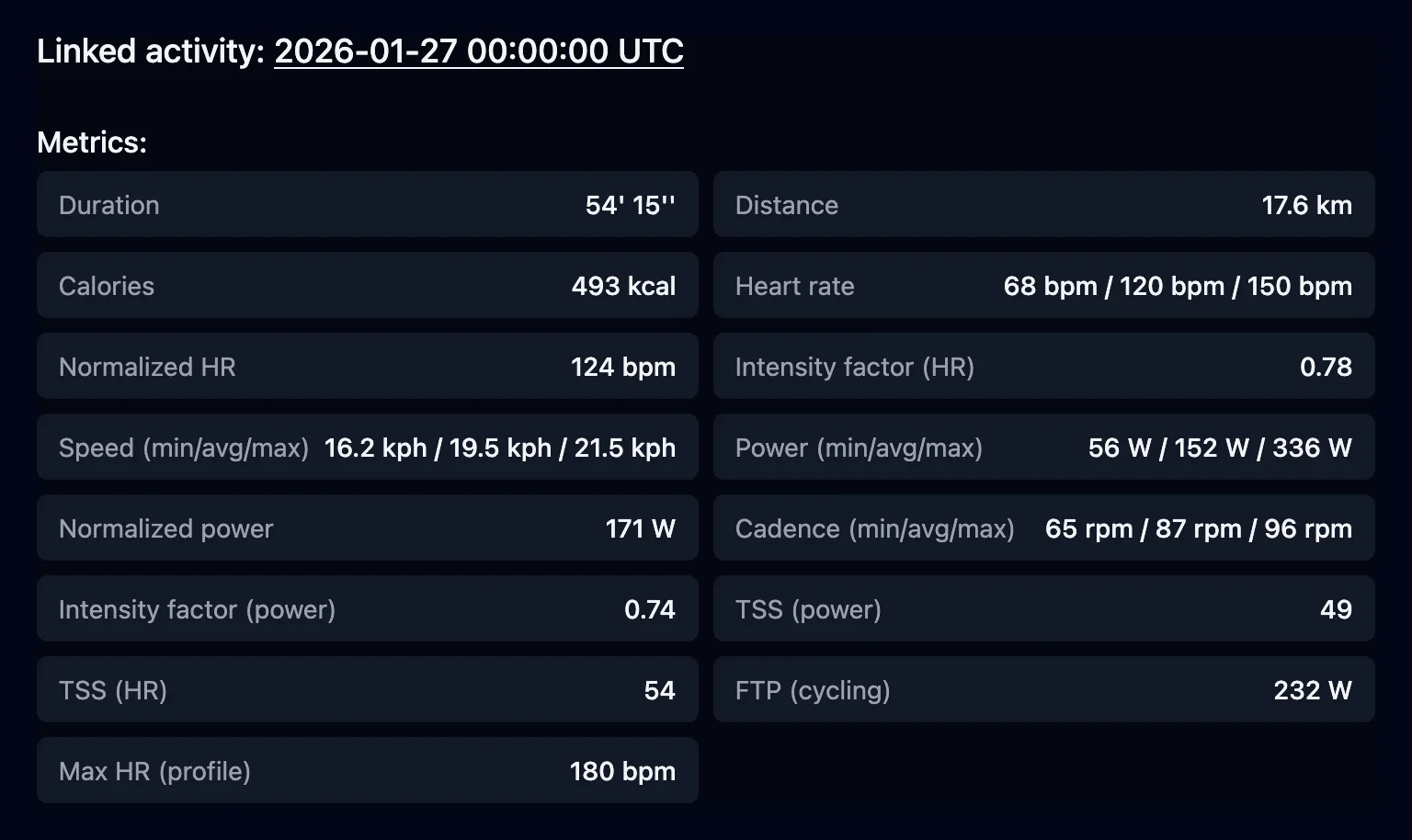 EnduranceMate activity screen showing completed bike activity metrics.